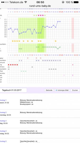 Bild zu Tempi ... - Forum für Dezember - Mamis